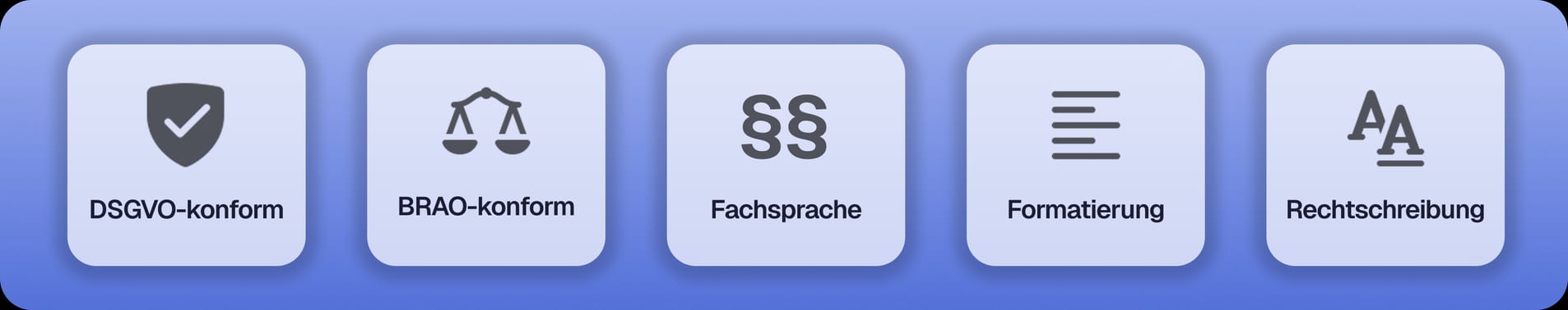 DSGVO-konform, BRAO-konform, Fachsprache, Formatierung, Rechtschreibung